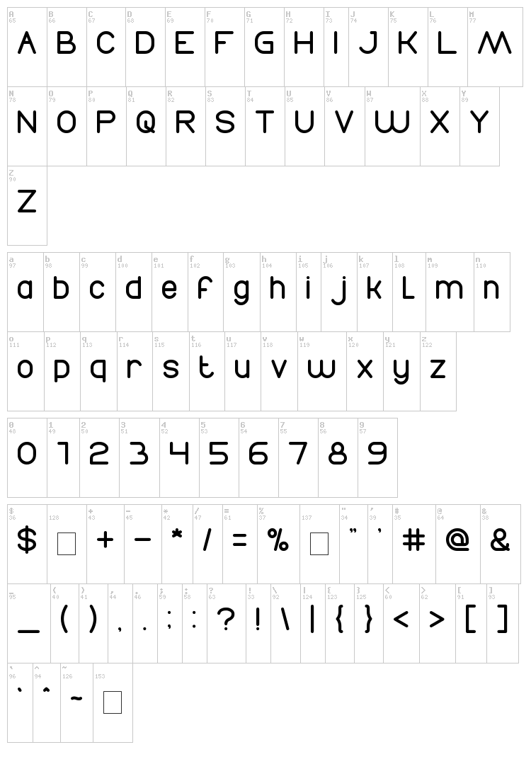Times New Romance font map